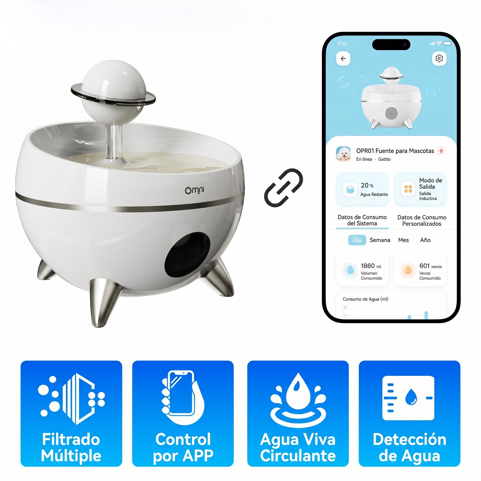PurePaws Flow — Agua Filtrada, Mascotas Más Sanas